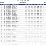 Vallnord Final Copa del Mundo DH en vivo por Montenbaik