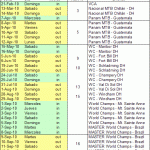 Fechas fechas.. 2010!