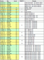 Fechas 2010