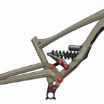 Video :: Sistema Pendbox de Lapierre