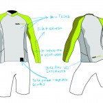 Análisis :: Indumentaria Enduro :: El Casco