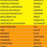 Información Oficial :: Clasificados Valparaiso Cerro Abajo 2012