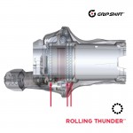 Grip Shift XX es lanzado oficialmente