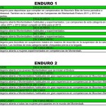Nuevas Categorias Montenbaik Enduro 2013 ¿En cual me inscribo?