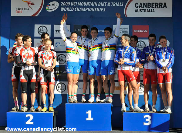 MTB World Championships Canberra Australia