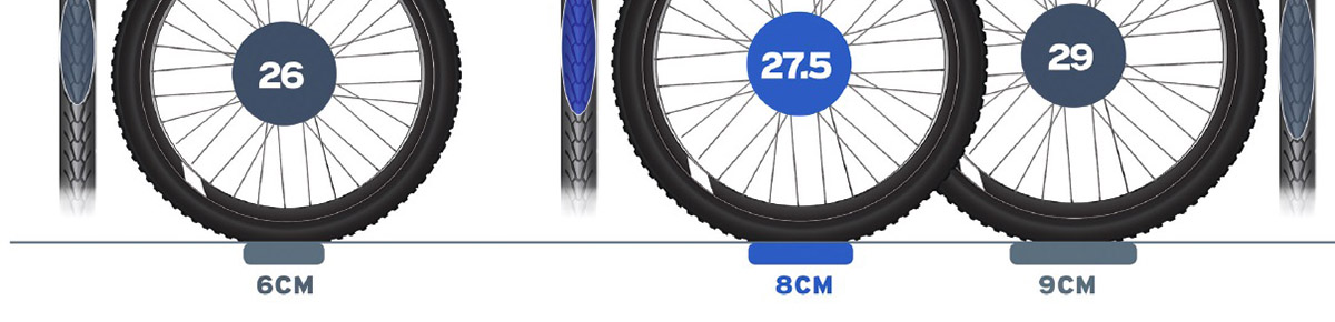 Las razones por las que las ruedas de 27.5 y 29 pulgadas son el futuro del Mountain  Bike