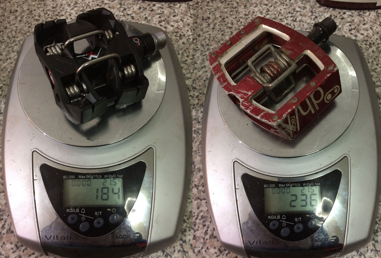 time-vs-cranq-pedal-weight