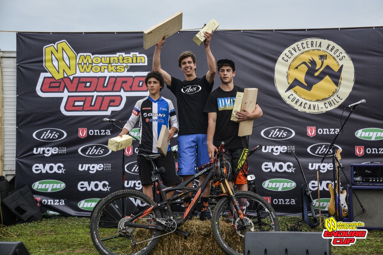 Mountain_Works_CUP_2015_podio9